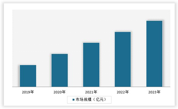 必赢：中国锅炉辅机行业发展现状研究与投资趋势分析报告（2024-2031年）(图1)