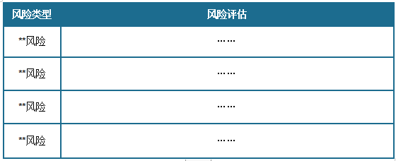 必赢：中国锅炉辅机行业发展现状研究与投资趋势分析报告（2024-2031年）(图16)