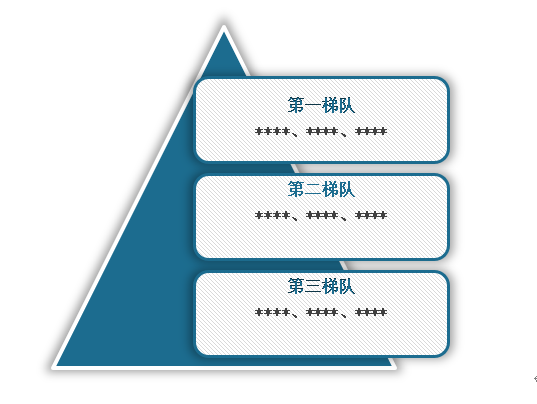 必赢：中国锅炉辅机行业发展现状研究与投资趋势分析报告（2024-2031年）(图10)