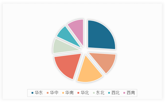 必赢：中国锅炉辅机行业发展现状研究与投资趋势分析报告（2024-2031年）(图13)